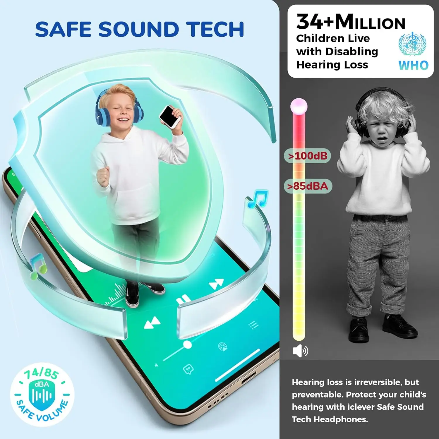iClever BTH12 Kids Bluetooth H - đánh giá và giá Wired Earphone Lightning