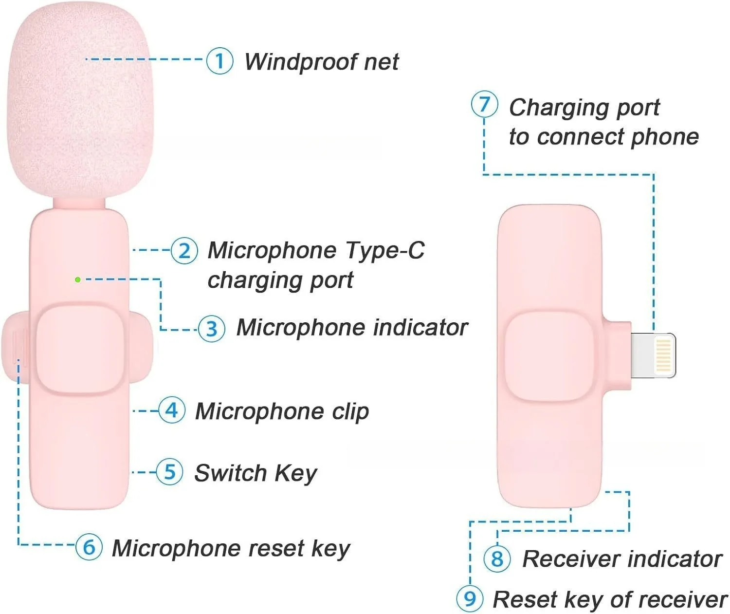 Lenovo Pink Wireless Lavalier  - đánh giá và giá Android Tablet Gaming Accessories